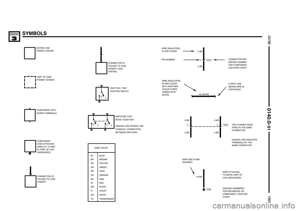 BMW 318i 1997 E36 Electrical Troubleshooting Manual --------------------
-------------------- --------------------

	+,	