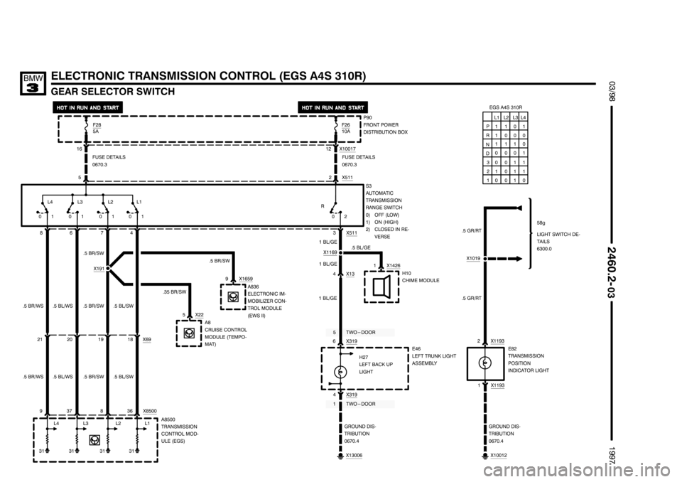 BMW 318i 1997 E36 Electrical Troubleshooting Manual ,,,,,,,,,,,,,,,,,,,,
,,,,,,,,,,,,,,,,,,,, ,,,,,,,,,,,,,,,,,,,,
)
*	
