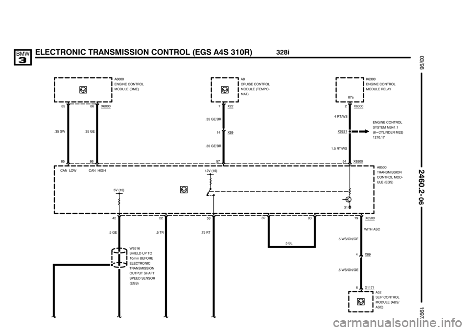 BMW 318i 1997 E36 Electrical Troubleshooting Manual ++++++++++++++++++++
++++++++++++++++++++ ++++++++++++++++++++
(
*	
