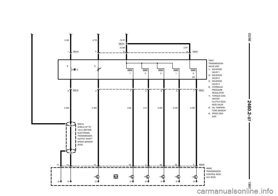 BMW 318i 1997 E36 Electrical Troubleshooting Manual ********************
******************** ********************
(
)	
