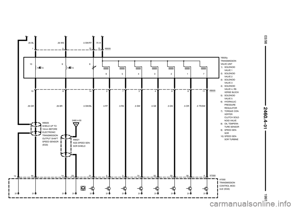 BMW 318i 1997 E36 Electrical Troubleshooting Manual ,,,,,,,,,,,,,,,,,,,,
,,,,,,,,,,,,,,,,,,,, ,,,,,,,,,,,,,,,,,,,,

	*+
