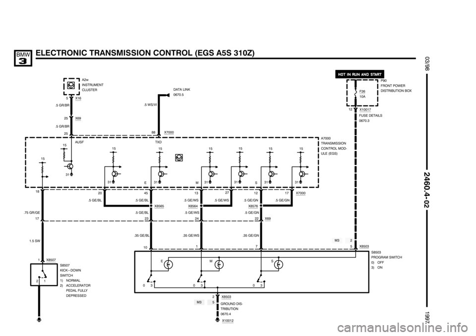 BMW 318i 1997 E36 Electrical Troubleshooting Manual ********************
******************** ********************
(
)	
