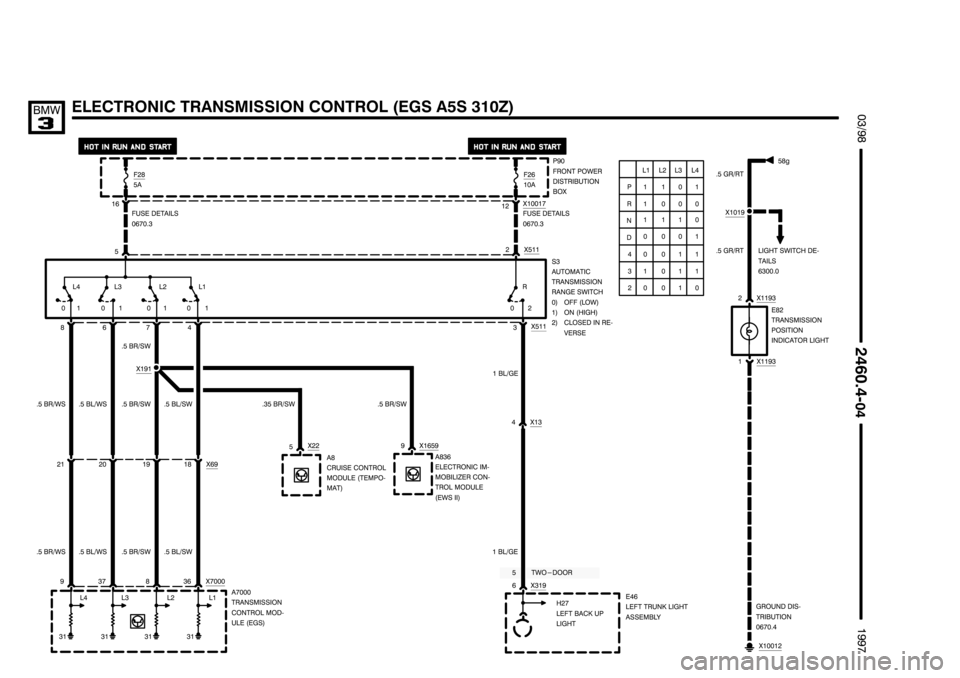 BMW 318i 1997 E36 Electrical Troubleshooting Manual ,,,,,,,,,,,,,,,,,,,,
,,,,,,,,,,,,,,,,,,,, ,,,,,,,,,,,,,,,,,,,,
)
*	
