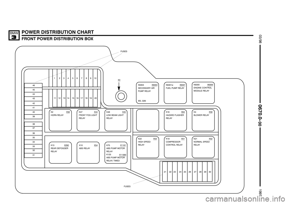 BMW 318i 1997 E36 Electrical Troubleshooting Manual ))))))))))))))))))))\

))))))))))))))))))))\
 ))))))))))))))))))))\


