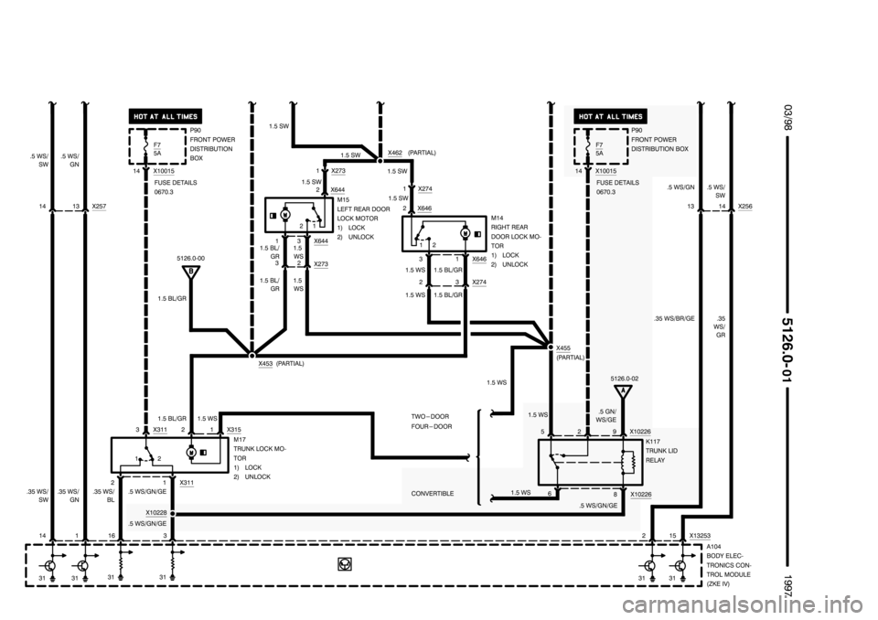 BMW 318i 1997 E36 Electrical Troubleshooting Manual ++++++++++++++++++++
++++++++++++++++++++ ++++++++++++++++++++
)
*	