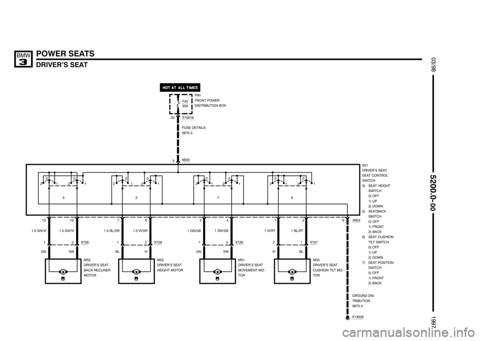 BMW 318i 1997 E36 Electrical Troubleshooting Manual ********************
******************** ********************

	()
