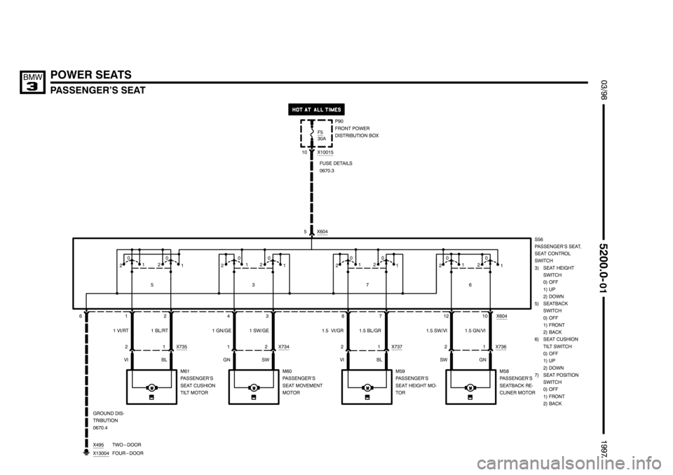 BMW 318i 1997 E36 Electrical Troubleshooting Manual ********************
******************** ********************

	()
