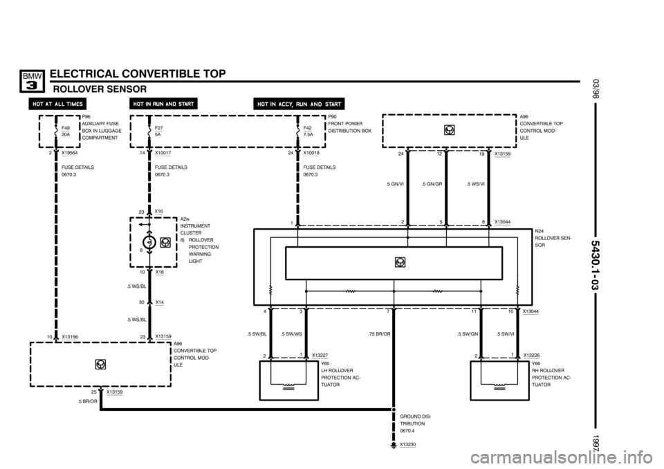 BMW 318i 1997 E36 Electrical Troubleshooting Manual ((((((((((((((((((((\

((((((((((((((((((((\
 ((((((((((((((((((((\

