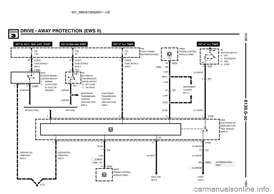 BMW 318i 1997 E36 Electrical Troubleshooting Manual ,,,,,,,,,,,,,,,,,,,,
,,,,,,,,,,,,,,,,,,,, ,,,,,,,,,,,,,,,,,,,,
)
*

