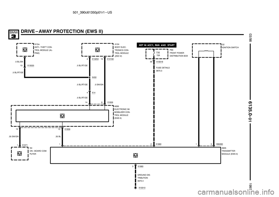 BMW 318i 1997 E36 Electrical Troubleshooting Manual ++++++++++++++++++++
++++++++++++++++++++ ++++++++++++++++++++
)
*


