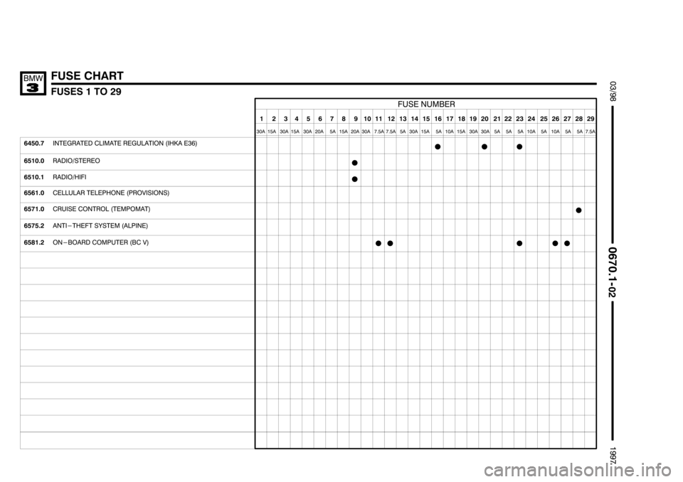 BMW 318i 1997 E36 Electrical Troubleshooting Manual ((((((((((((((((((((\

((((((((((((((((((((\
 ((((((((((((((((((((\

