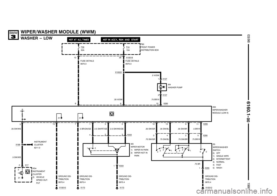 BMW 318i 1997 E36 Electrical Troubleshooting Manual ))))))))))))))))))))\

))))))))))))))))))))\
 ))))))))))))))))))))\

