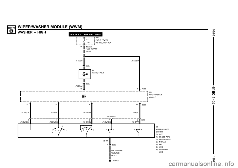 BMW 318i 1997 E36 Electrical Troubleshooting Manual 
 
%	&