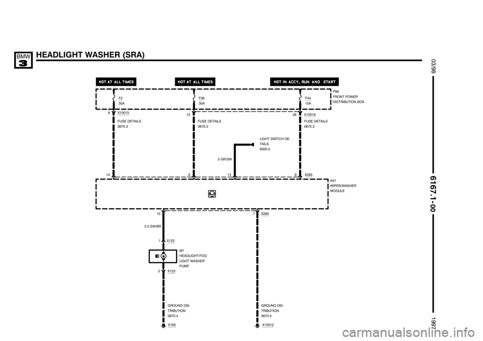 BMW 318i 1997 E36 Electrical Troubleshooting Manual %%%%%%%%%%%%%%%%%%%%
%%%%%%%%%%%%%%%%%%%% %%%%%%%%%%%%%%%%%%%%

#$