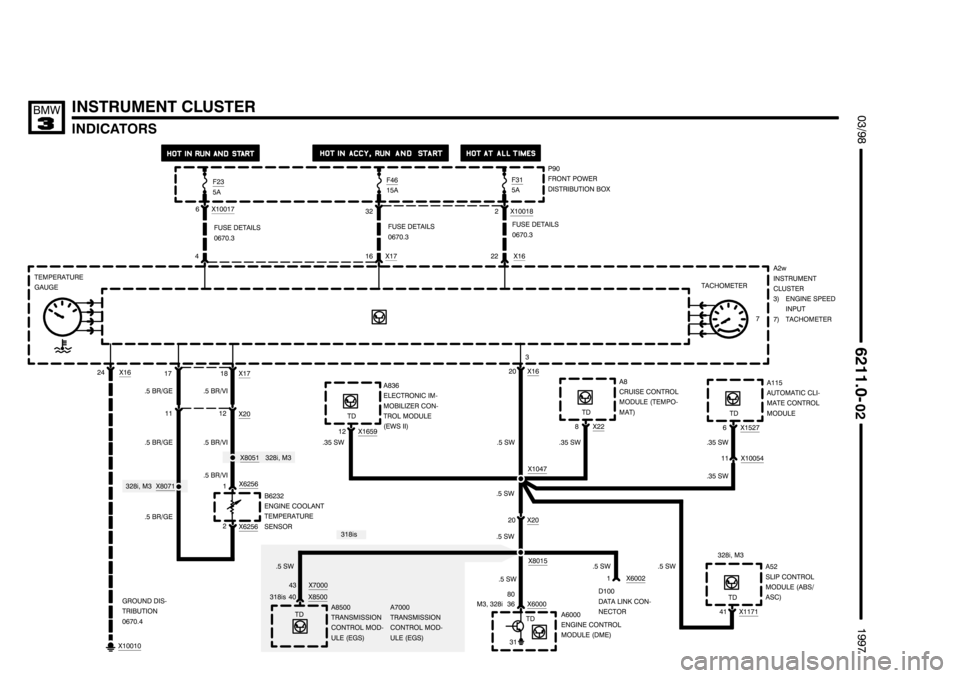 BMW 318i 1997 E36 Electrical Troubleshooting Manual ,,,,,,,,,,,,,,,,,,,,
,,,,,,,,,,,,,,,,,,,, ,,,,,,,,,,,,,,,,,,,,

	)*
	