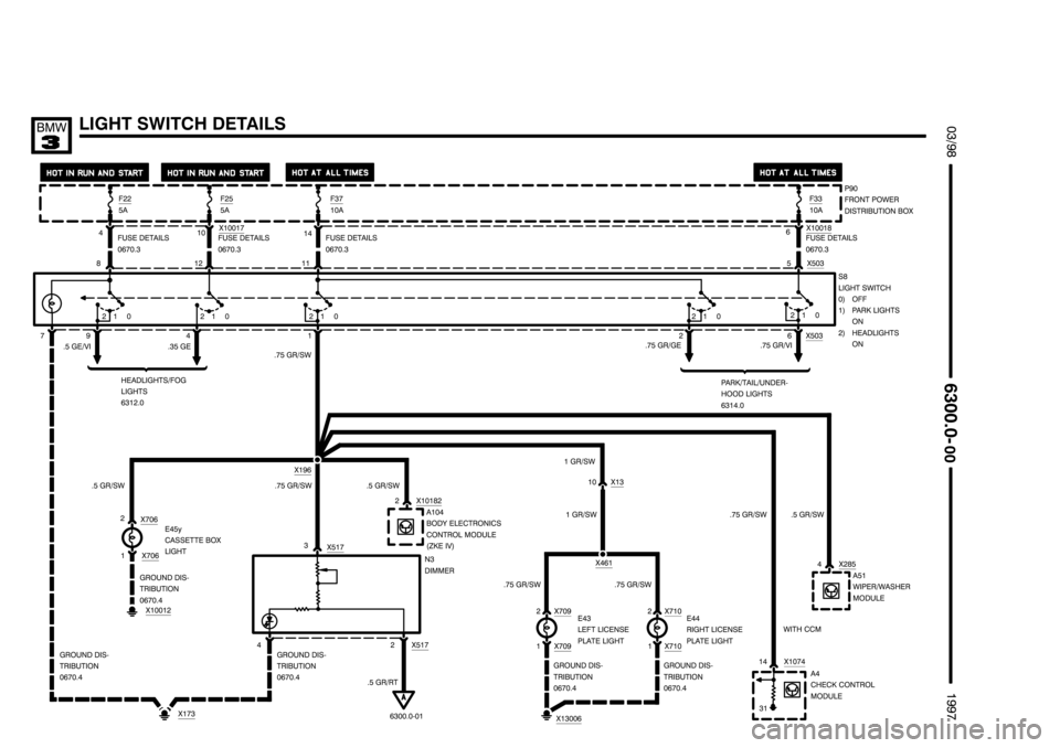 BMW 318i 1997 E36 Electrical Troubleshooting Manual ++++++++++++++++++++
++++++++++++++++++++ ++++++++++++++++++++
)
*

