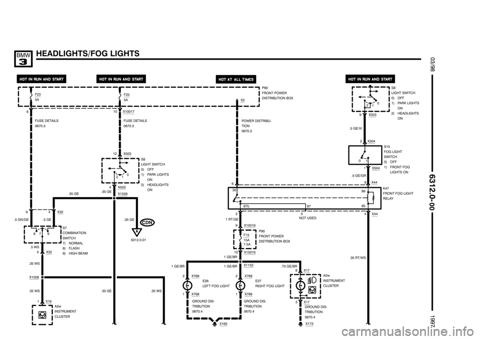 BMW 318i 1997 E36 Electrical Troubleshooting Manual ////////////////////
//////////////////// ////////////////////
	*	