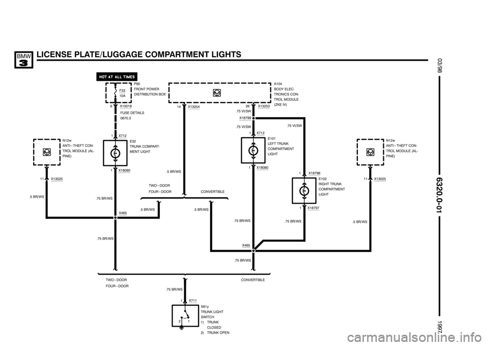 BMW 318i 1997 E36 Electrical Troubleshooting Manual ++++++++++++++++++++
++++++++++++++++++++ ++++++++++++++++++++
)
*
	