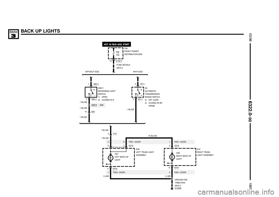 BMW 318i 1997 E36 Electrical Troubleshooting Manual ++++++++++++++++++++
++++++++++++++++++++ ++++++++++++++++++++
(
)
	