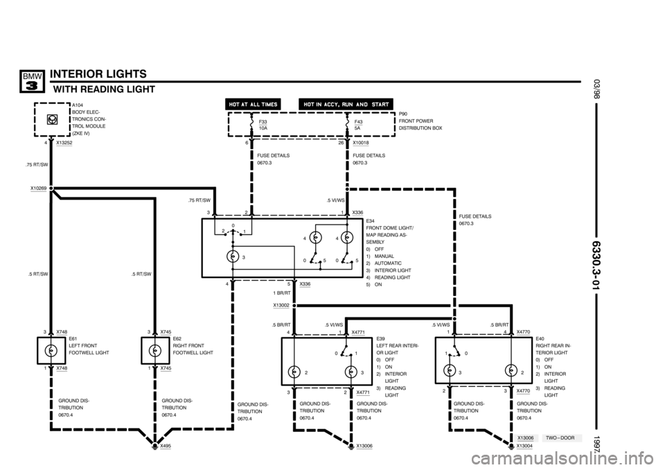 BMW 318i 1997 E36 Electrical Troubleshooting Manual ++++++++++++++++++++
++++++++++++++++++++ ++++++++++++++++++++
)
*

