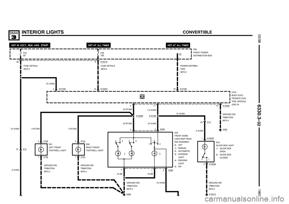 BMW 318i 1997 E36 Electrical Troubleshooting Manual ++++++++++++++++++++
++++++++++++++++++++ ++++++++++++++++++++
)
*

