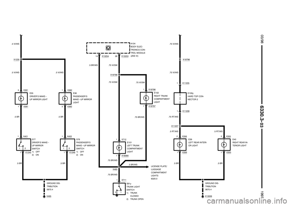 BMW 318i 1997 E36 Electrical Troubleshooting Manual ,,,,,,,,,,,,,,,,,,,,
,,,,,,,,,,,,,,,,,,,, ,,,,,,,,,,,,,,,,,,,,

	*+