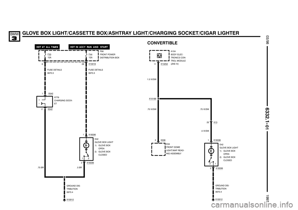 BMW 318i 1997 E36 Electrical Troubleshooting Manual 11111111111111111111
11111111111111111111 11111111111111111111
/01.3+2. -