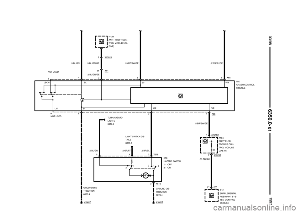 BMW 318i 1997 E36 Electrical Troubleshooting Manual ++++++++++++++++++++
++++++++++++++++++++ ++++++++++++++++++++
)
*
