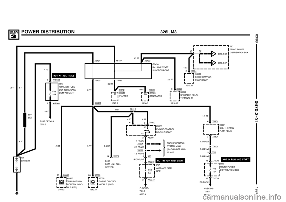 BMW 318i 1997 E36 Electrical Troubleshooting Manual ,,,,,,,,,,,,,,,,,,,,
,,,,,,,,,,,,,,,,,,,, ,,,,,,,,,,,,,,,,,,,,
	
*	+	