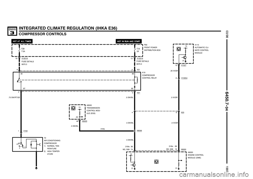 BMW 318i 1997 E36 Electrical Troubleshooting Manual ,,,,,,,,,,,,,,,,,,,,
,,,,,,,,,,,,,,,,,,,, ,,,,,,,,,,,,,,,,,,,,

	)*
