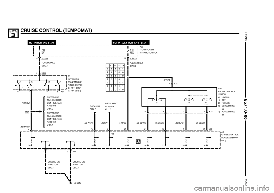 BMW 318i 1997 E36 Electrical Troubleshooting Manual ////////////////////
//////////////////// ////////////////////
(
*
