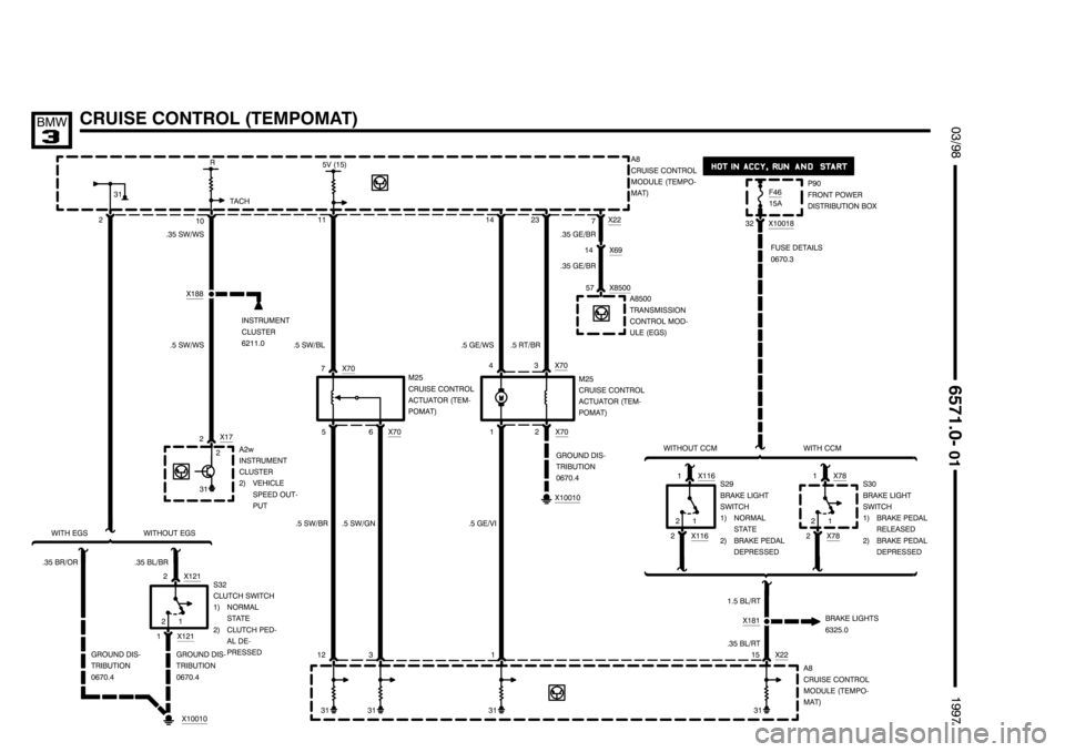 BMW 318i 1997 E36 Electrical Troubleshooting Manual ....................
.................... ....................

)
