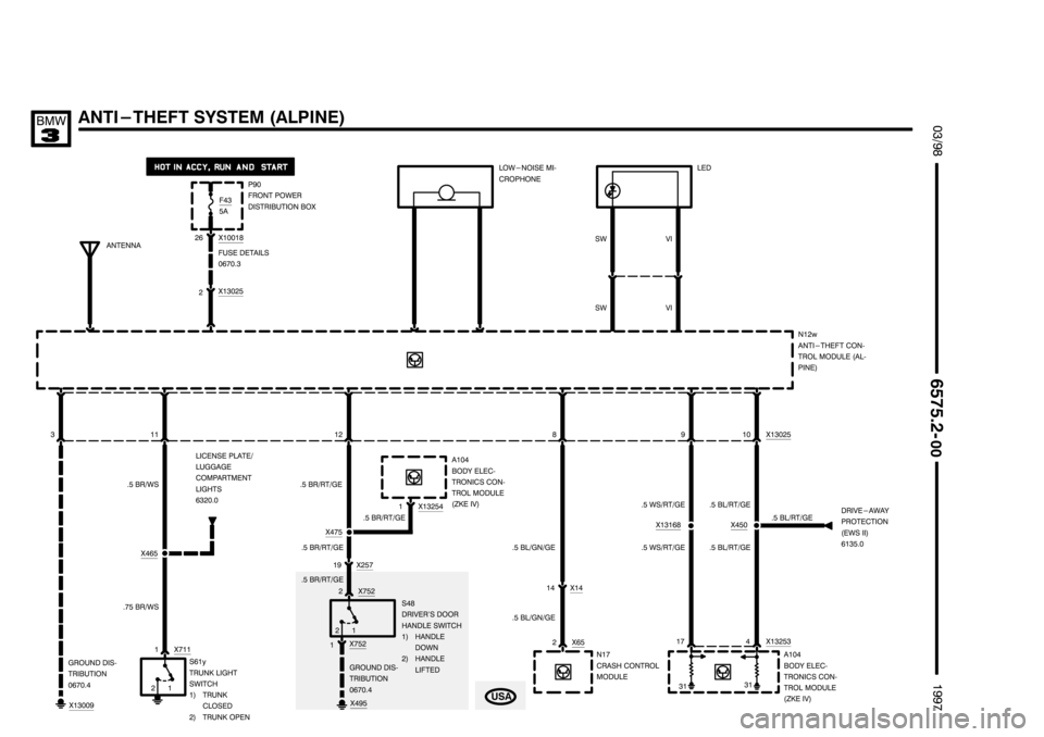 BMW 318i 1997 E36 Electrical Troubleshooting Manual ,,,,,,,,,,,,,,,,,,,,
,,,,,,,,,,,,,,,,,,,, ,,,,,,,,,,,,,,,,,,,,

	*+
