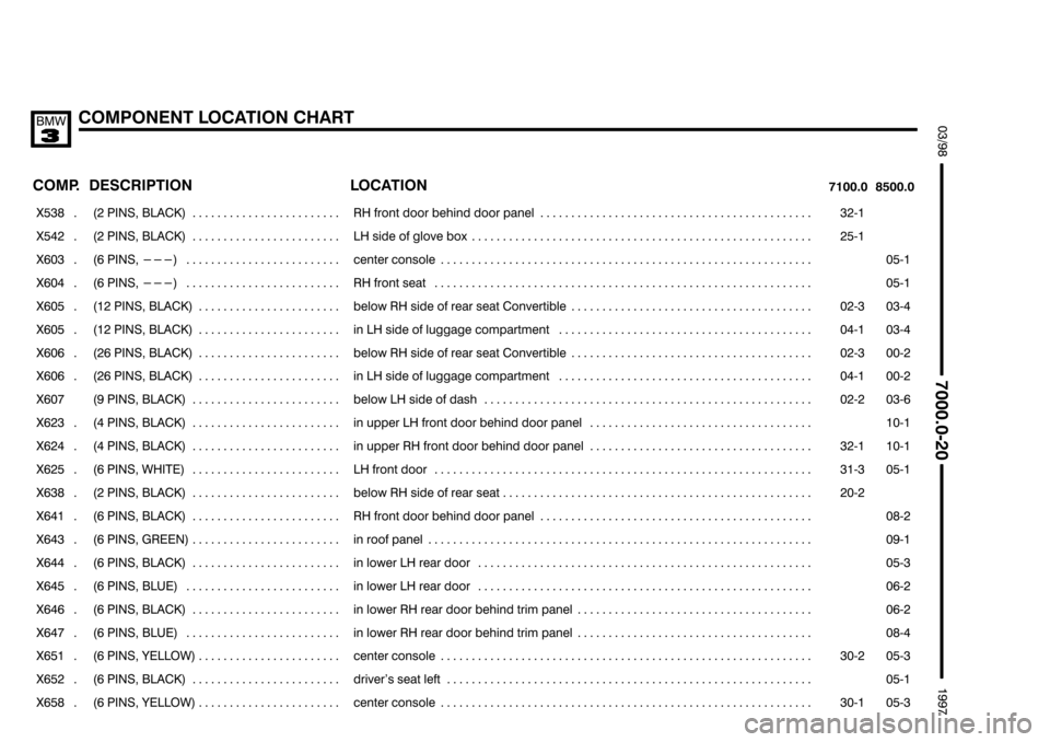 BMW 318i 1997 E36 Electrical Troubleshooting Manual $$$$
	
	*				56
#!

 
	 

	
	



 

	 

���� ����
% 
��������������� ���������������
 !  