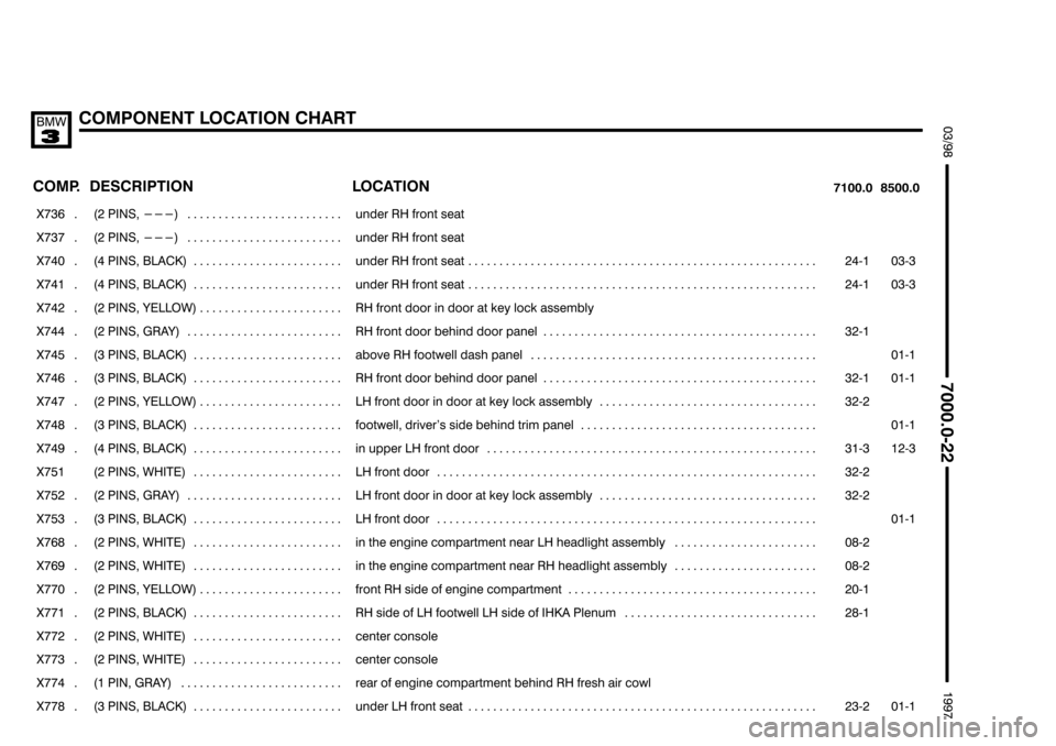 BMW 318i 1997 E36 Electrical Troubleshooting Manual $$$$
	
	*				67
#!

 
	 

	
	



 

	 

���� ����
% 
��������������� ���������������
 !  
