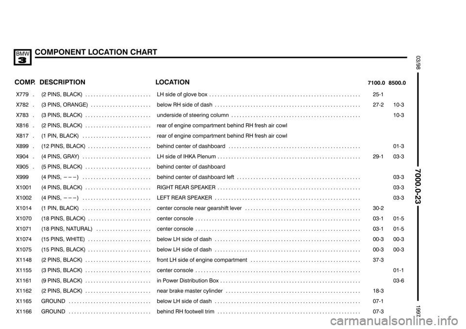 BMW 318i 1997 E36 Electrical Troubleshooting Manual %%%%

	(+78	$"

 
 

	

	 

 

���� ����
& 
��������������� ���������������

  "  