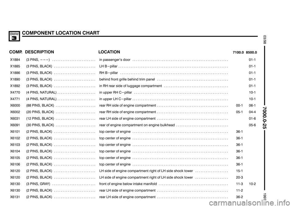BMW 318i 1997 E36 Electrical Troubleshooting Manual """"
	
%	(				45
!

 
	 

	
	



 

	 

���� ����
#

��������������� ���������������
   