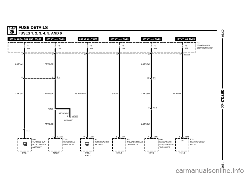 BMW 318i 1997 E36 Electrical Troubleshooting Manual ********************
******************** ********************
(
)
