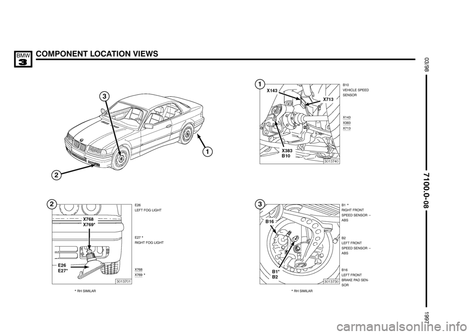 BMW 318i 1997 E36 Electrical Troubleshooting Manual 

%&