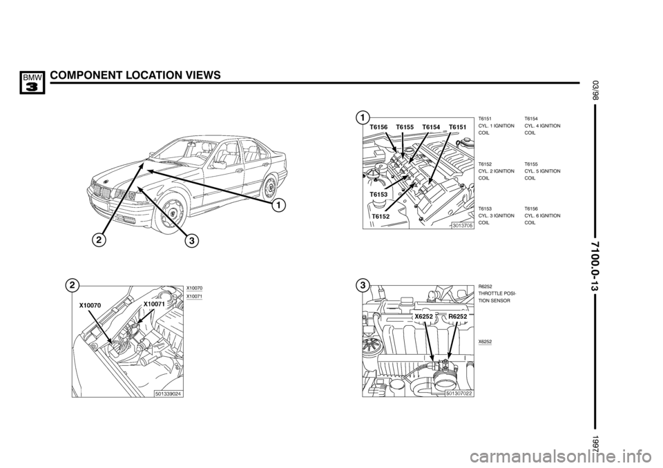 BMW 318i 1997 E36 Electrical Troubleshooting Manual ###############################################################

!"