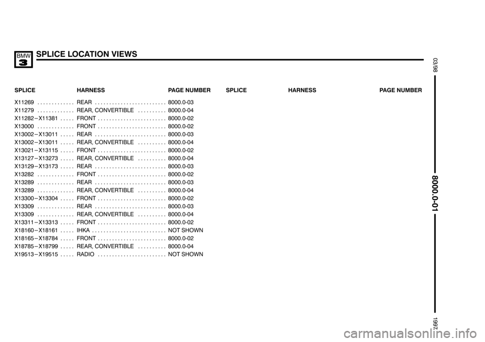 BMW 318i 1997 E36 Electrical Troubleshooting Manual """"
$	%& 

	 
 	
	

	 	 
	 	 
	 	 
	 	
#  (	 
#
