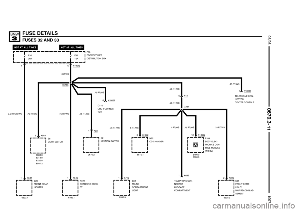 BMW 318i 1997 E36 Electrical Troubleshooting Manual ++++++++++++++++++++
++++++++++++++++++++ ++++++++++++++++++++
)
*
