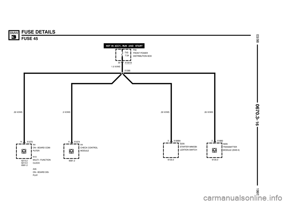 BMW 318i 1997 E36 Electrical Troubleshooting Manual ********************
******************** ********************
(
)
