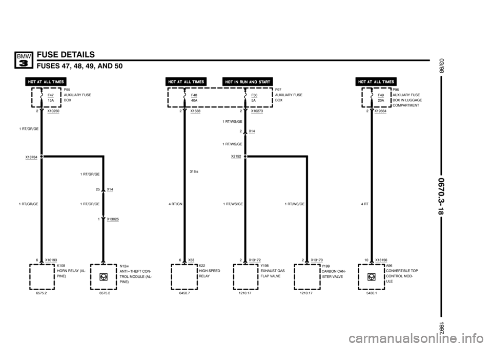 BMW 318i 1997 E36 Electrical Troubleshooting Manual ++++++++++++++++++++
++++++++++++++++++++ ++++++++++++++++++++
(
)
