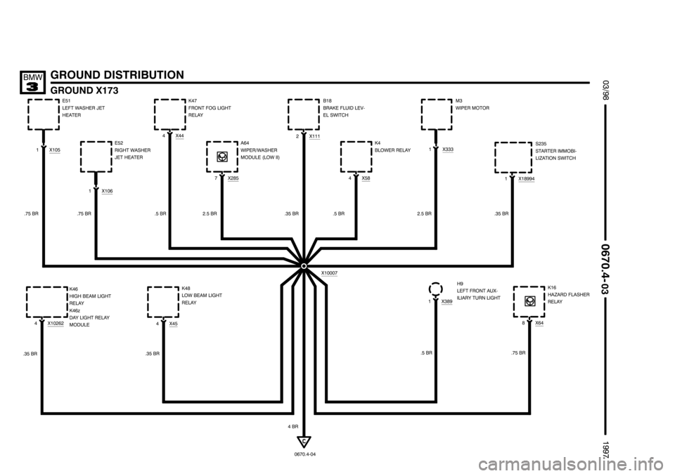 BMW 318i 1997 E36 Electrical Troubleshooting Manual ,,,,,,,,,,,,,,,,,,,,
,,,,,,,,,,,,,,,,,,,, ,,,,,,,,,,,,,,,,,,,,
*
+
