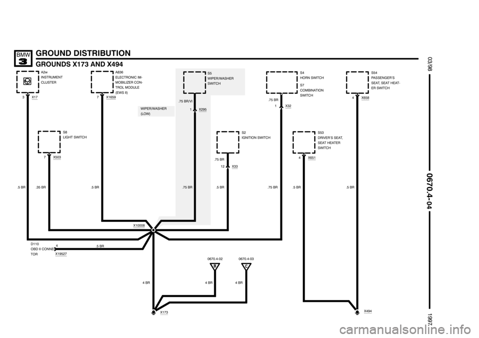 BMW 318i 1997 E36 Electrical Troubleshooting Manual ********************
******************** ********************
	
(	)	