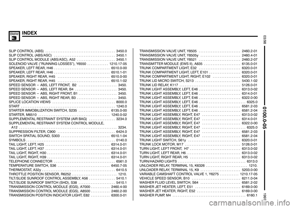 BMW 318i 1997 E36 Electrical Troubleshooting Manual ((((
	
+	,	
			-&$
	

	

$" ! %#! $ 
		
$" ! %#! $$ 
	

$" ! %#!