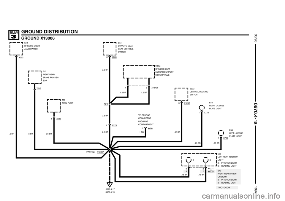 BMW 318i 1997 E36 Electrical Troubleshooting Manual ,,,,,,,,,,,,,,,,,,,,
,,,,,,,,,,,,,,,,,,,, ,,,,,,,,,,,,,,,,,,,,
	
*	+	