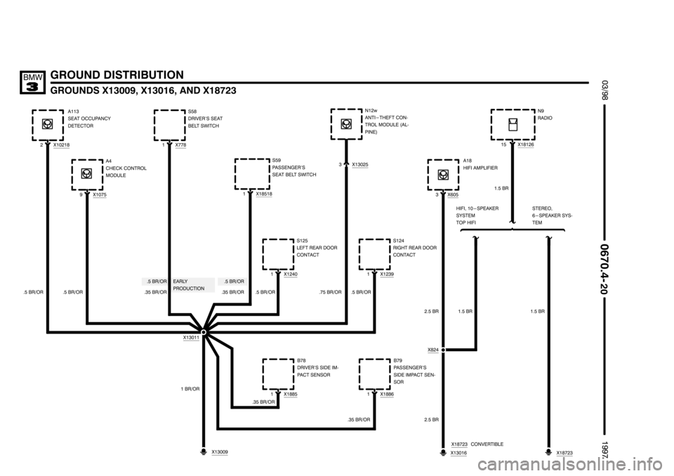 BMW 318i 1997 E36 Electrical Troubleshooting Manual ,,,,,,,,,,,,,,,,,,,,
,,,,,,,,,,,,,,,,,,,, ,,,,,,,,,,,,,,,,,,,,
	
*	+	