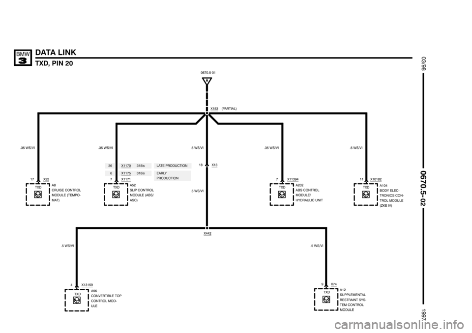 BMW 318i 1997 E36 Electrical Troubleshooting Manual ....................
.................... ....................

)
